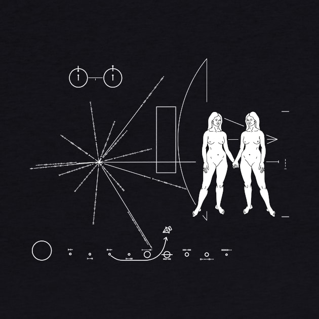 Lesbian Pride Pioneer Plaque by Manikool